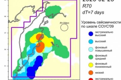 Уровень сейсмичности Камчатский филиал ФГБУН ФИЦ &quotЕдиная геофизическая служба Российской академии наук&quot (18+).