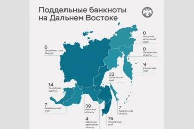На Камчатке за прошлый год обнаружили 9 фальшивых банкнот