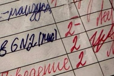 Вы были заядлым двоечником в школе, если завалите 4 из 8 - ТЕСТ на грамматику ИА Stavropol.Media