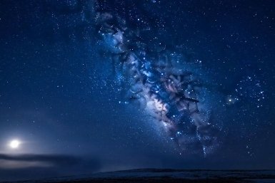 точный гороскоп Создано при помощи ИИ