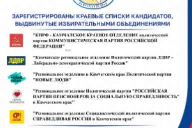 Избирком Камчатки зарегистрировал списки пяти партий на выборы в Заксобрание