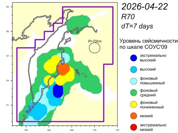 Новость дня
