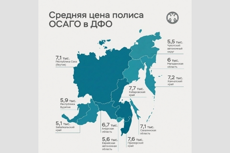 Дальневосточное ГУ Банка России