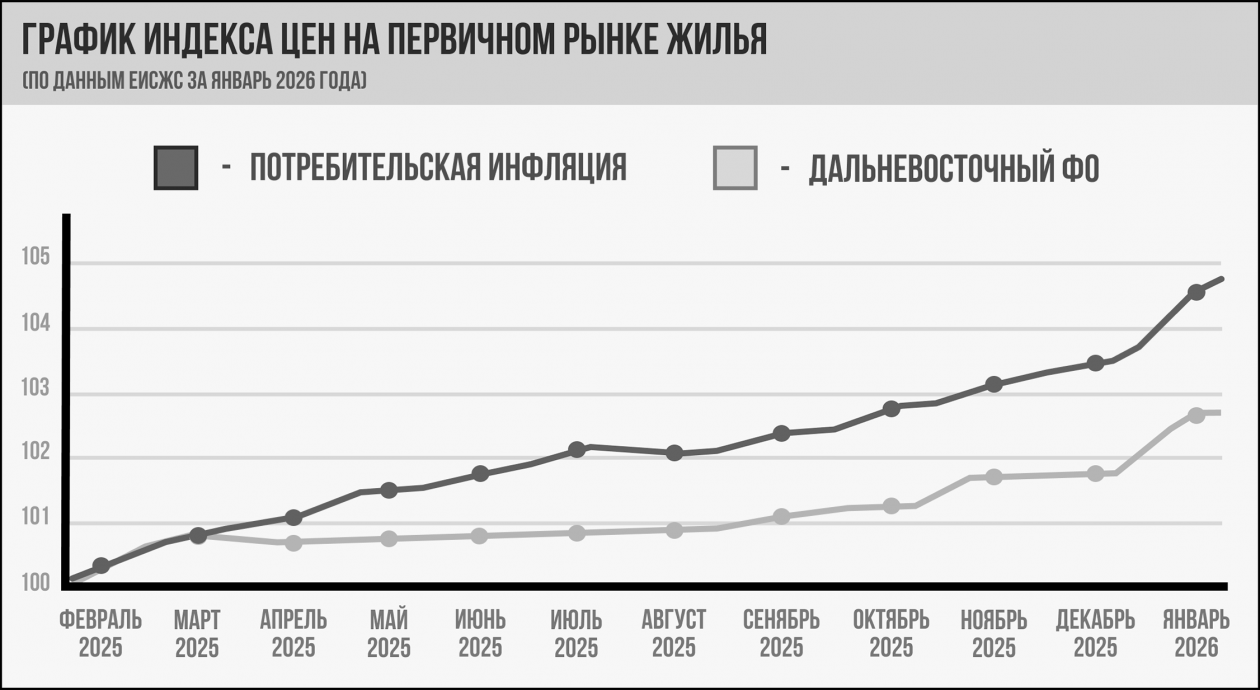 dvobozrenie.ru