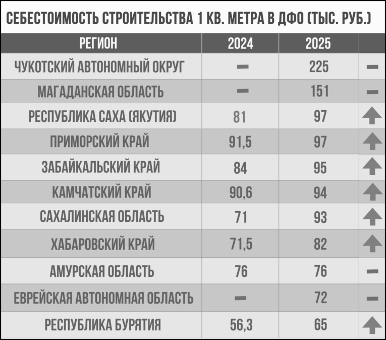 dvobozrenie.ru