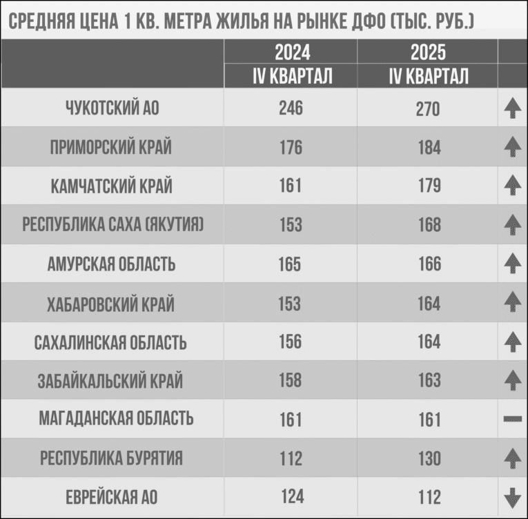 dvobozrenie.ru
