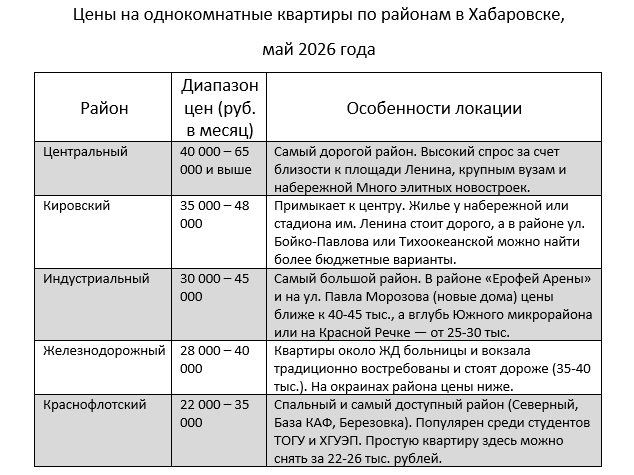 ИА KamchatkaMedia