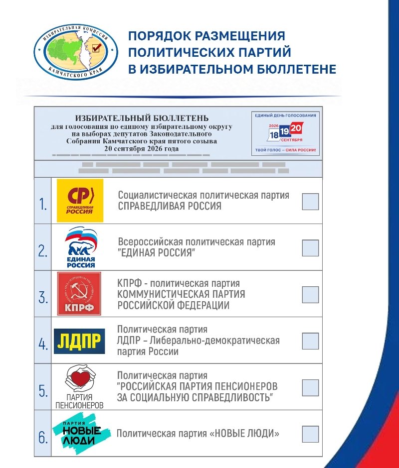 Бюллетень