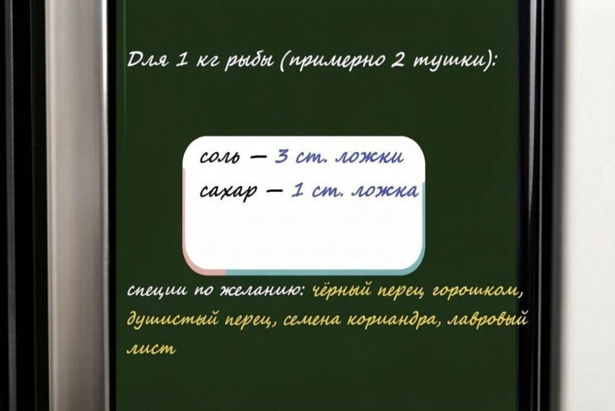 Ингредиенты