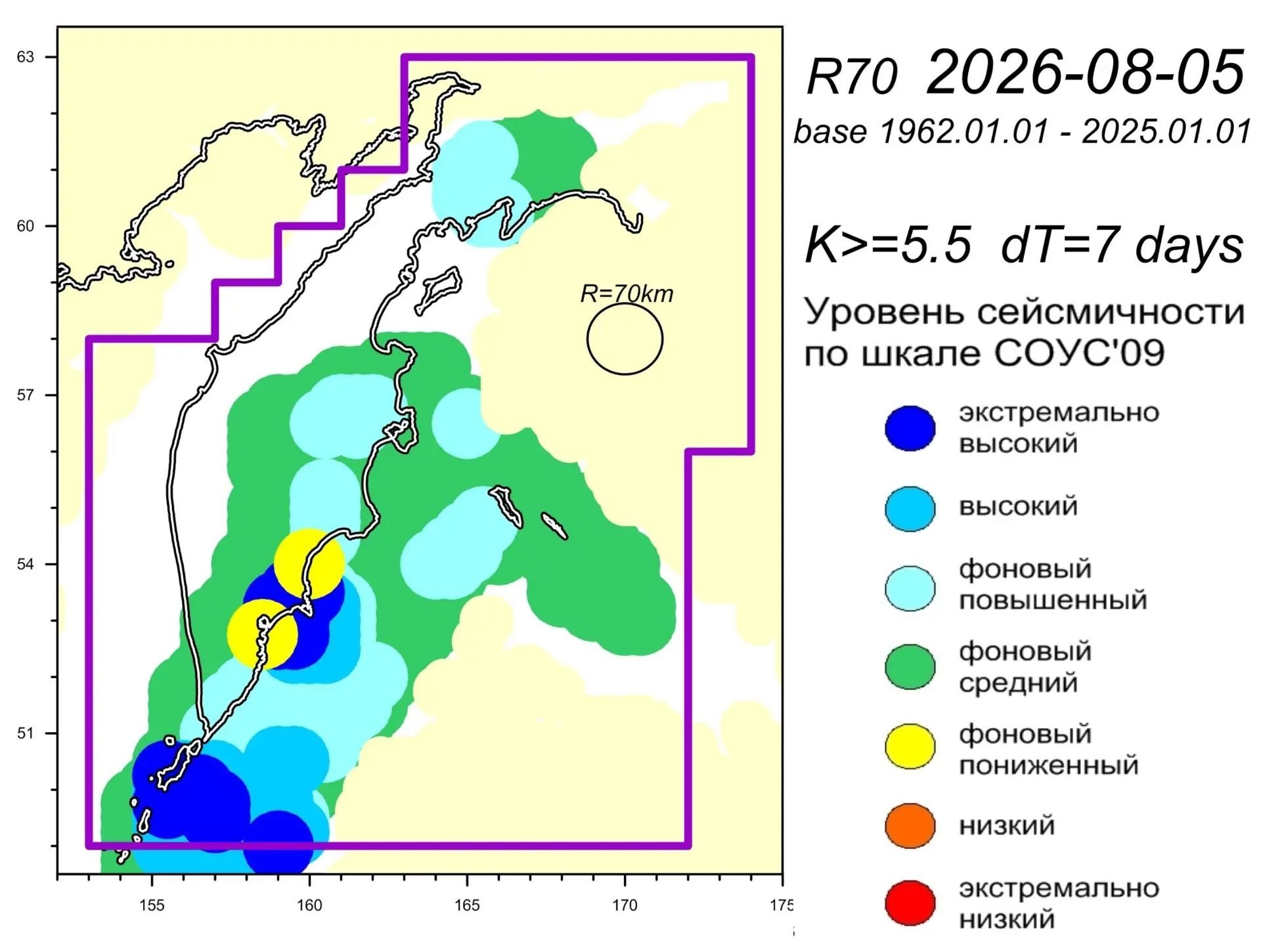Фото ФИЦ ЕГС РАН